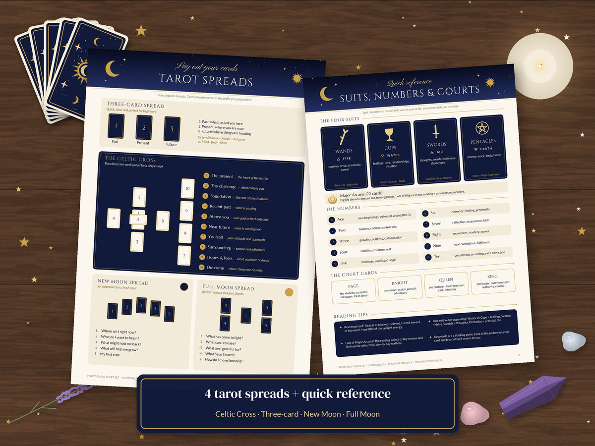Printable Tarot Cheat Sheet Set – 78 Card Meanings, 4 Spreads & Journal Page