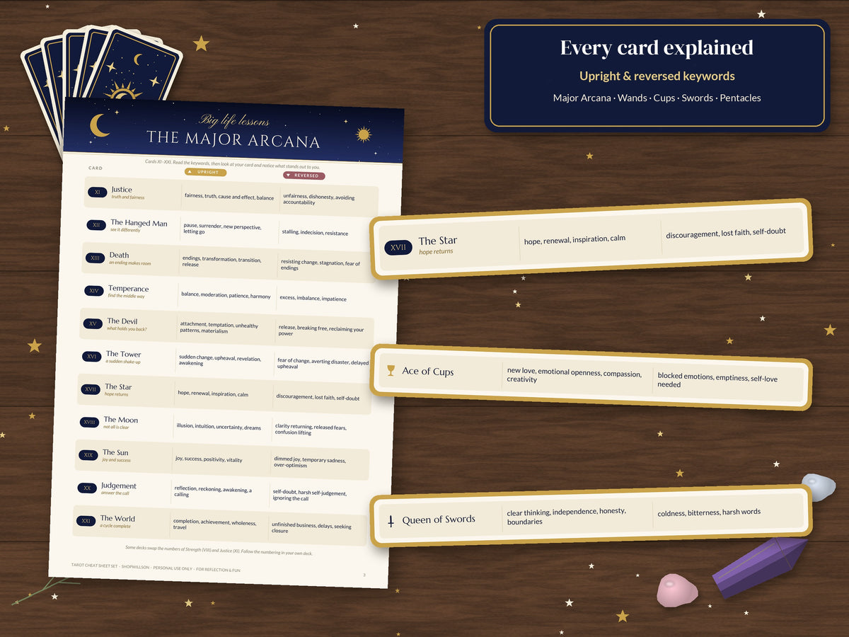 Printable Tarot Cheat Sheet Set – 78 Card Meanings, 4 Spreads & Journal Page