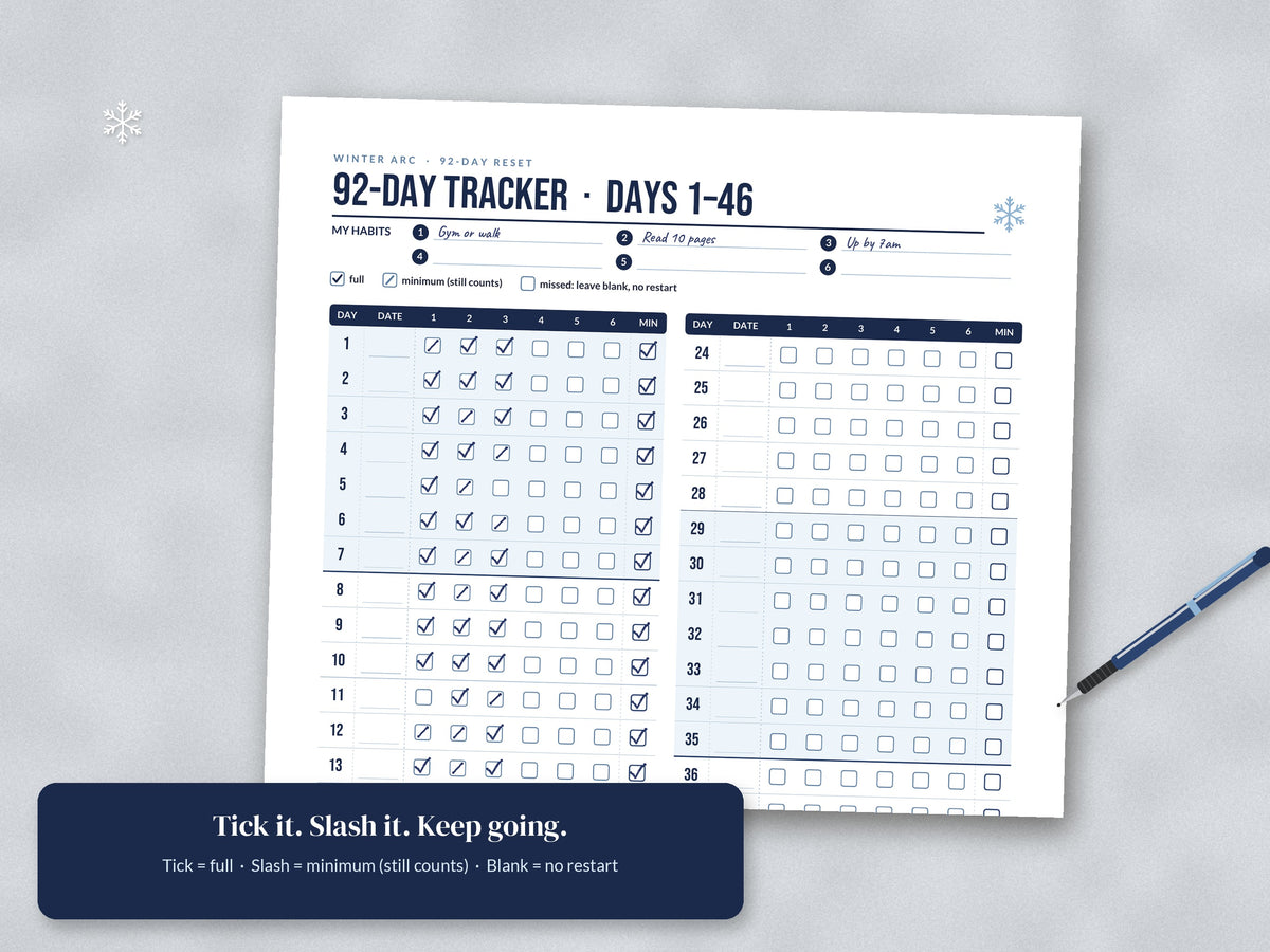 Winter Arc 92-Day Habit Tracker Printable: Undated Tracker, Late-Start Countdown & New Year 90-Day Reset, A4 & US Letter