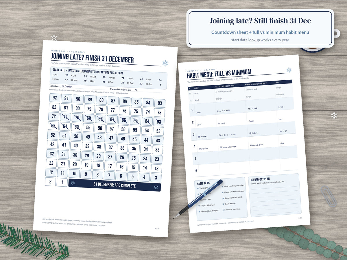 Winter Arc 92-Day Habit Tracker Printable: Undated Tracker, Late-Start Countdown & New Year 90-Day Reset, A4 & US Letter