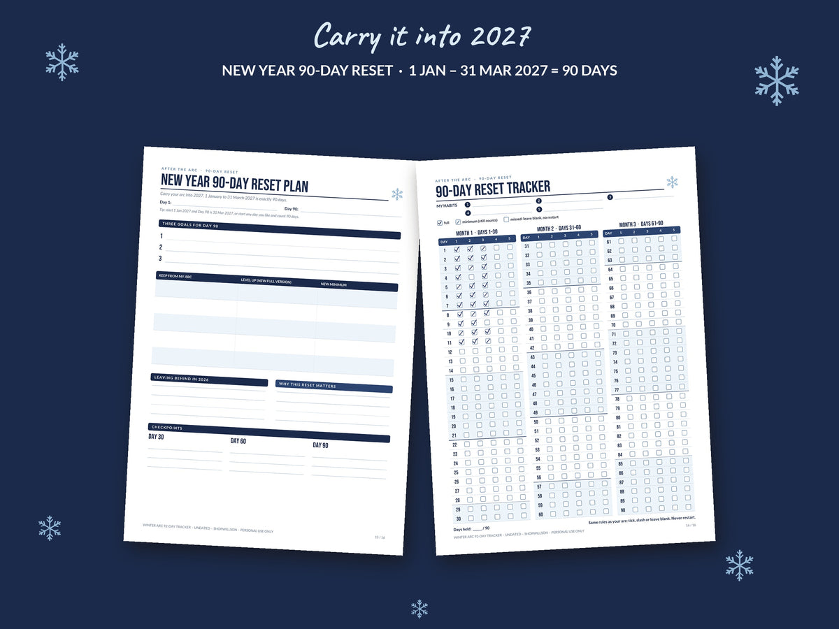 Winter Arc 92-Day Habit Tracker Printable: Undated Tracker, Late-Start Countdown & New Year 90-Day Reset, A4 & US Letter