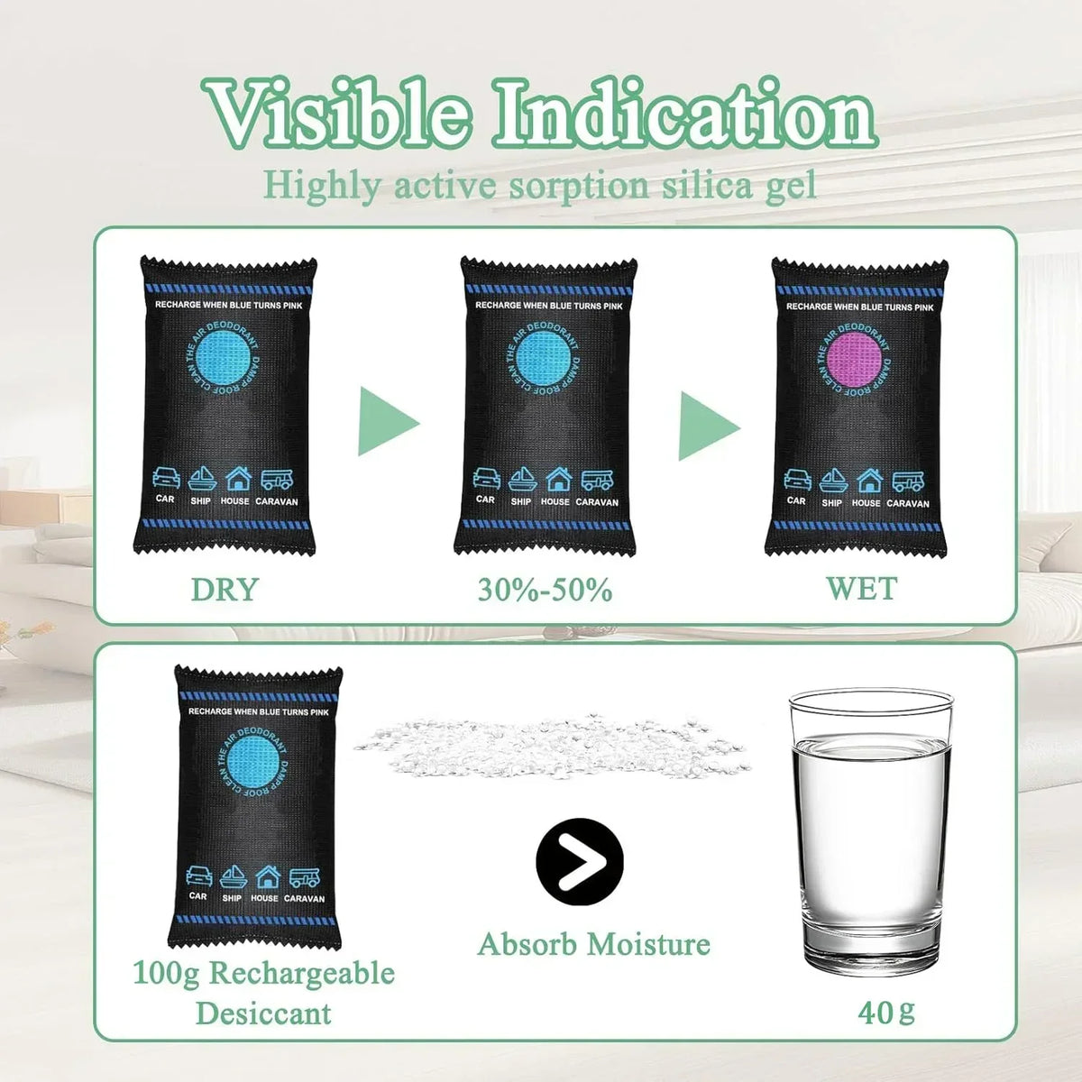 Reusable Car Dehumidifier Bags – Colour-Change Moisture Absorber (100g)