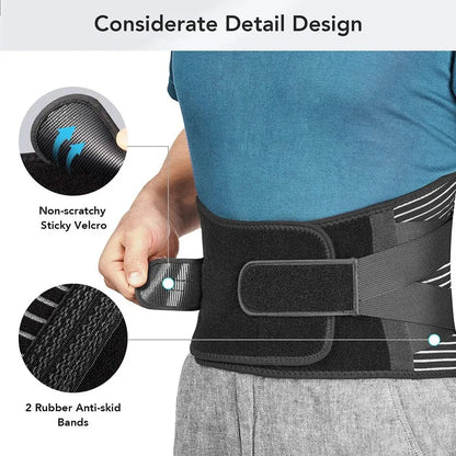 Lower Back Brace with 6 Stays Anti-skid  Lumbar Support