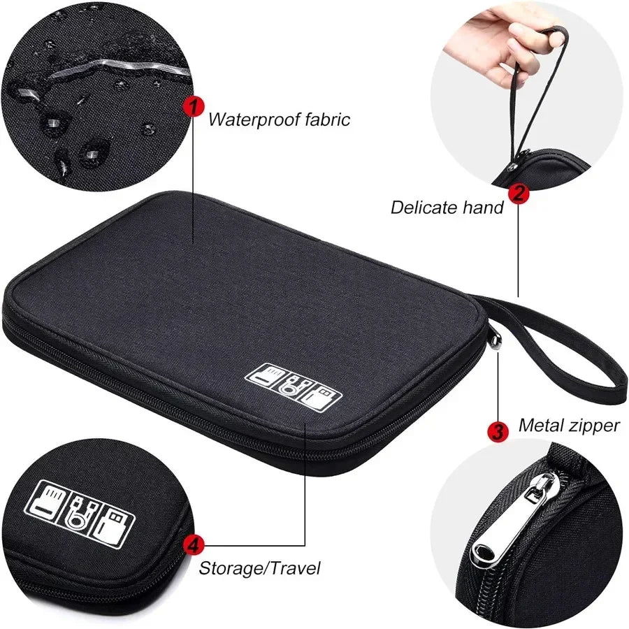 Travel Cable Organiser Pouch