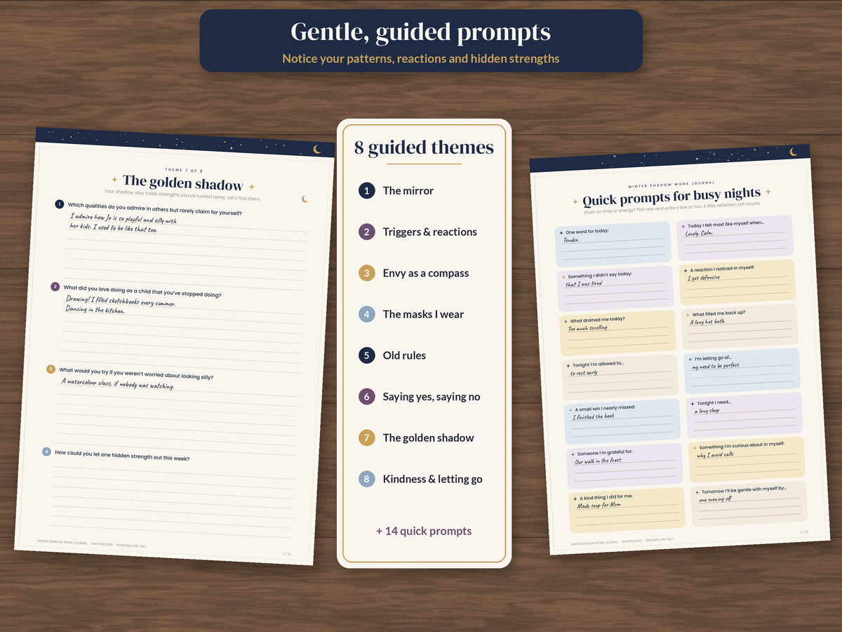 8 guided self-reflection themes and quick prompts for busy nights